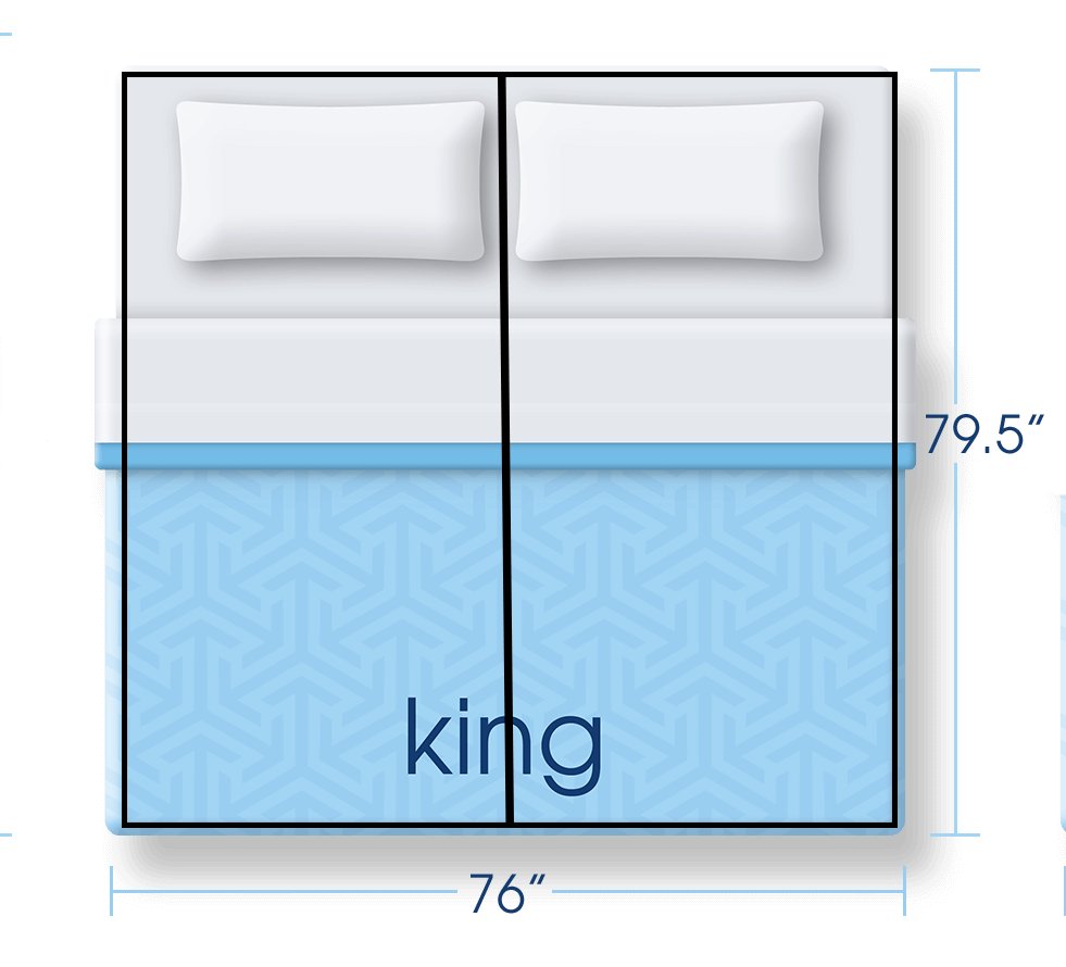 Den-Dry Bunk Bumper-King - Den-Dry Condensation Control